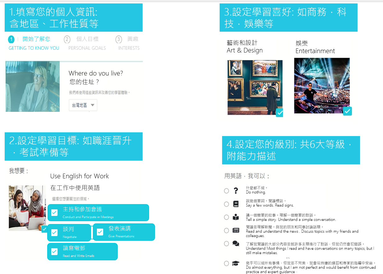 需求問卷示意圖