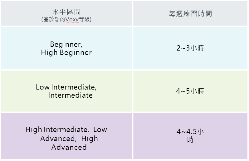 Q1截圖